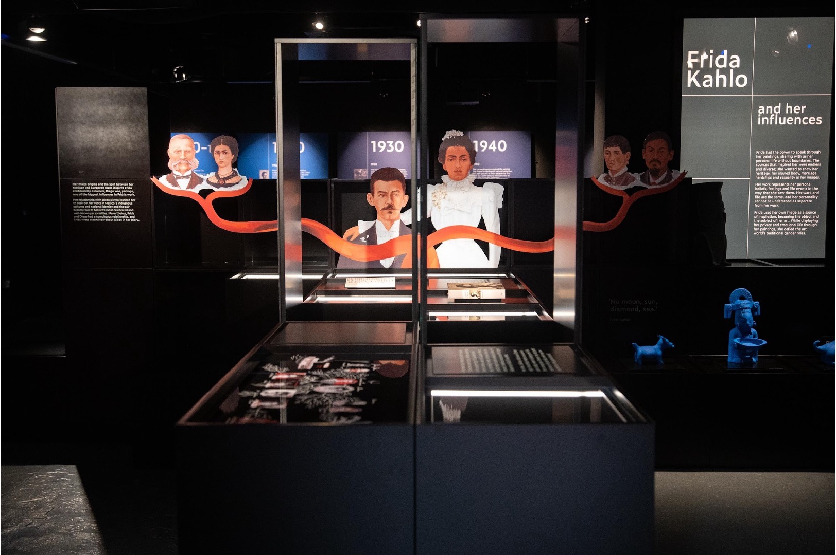 Life & Work of Frida Kahlo